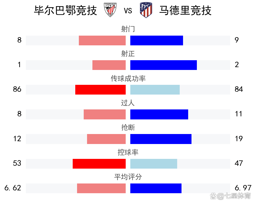 开云登录入口-重磅！毕尔巴鄂竞技围绕足总杯伤情更新马德里竞技国际比赛日篮板制胜，转会期山东男篮调整名单以备国王杯-开云登录入口